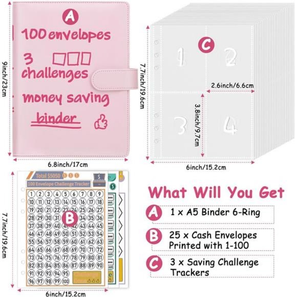 100 Envelopes Money Saving Challenge Binder to Save $5,050, 500, 10,000 - Picture 2 of 7